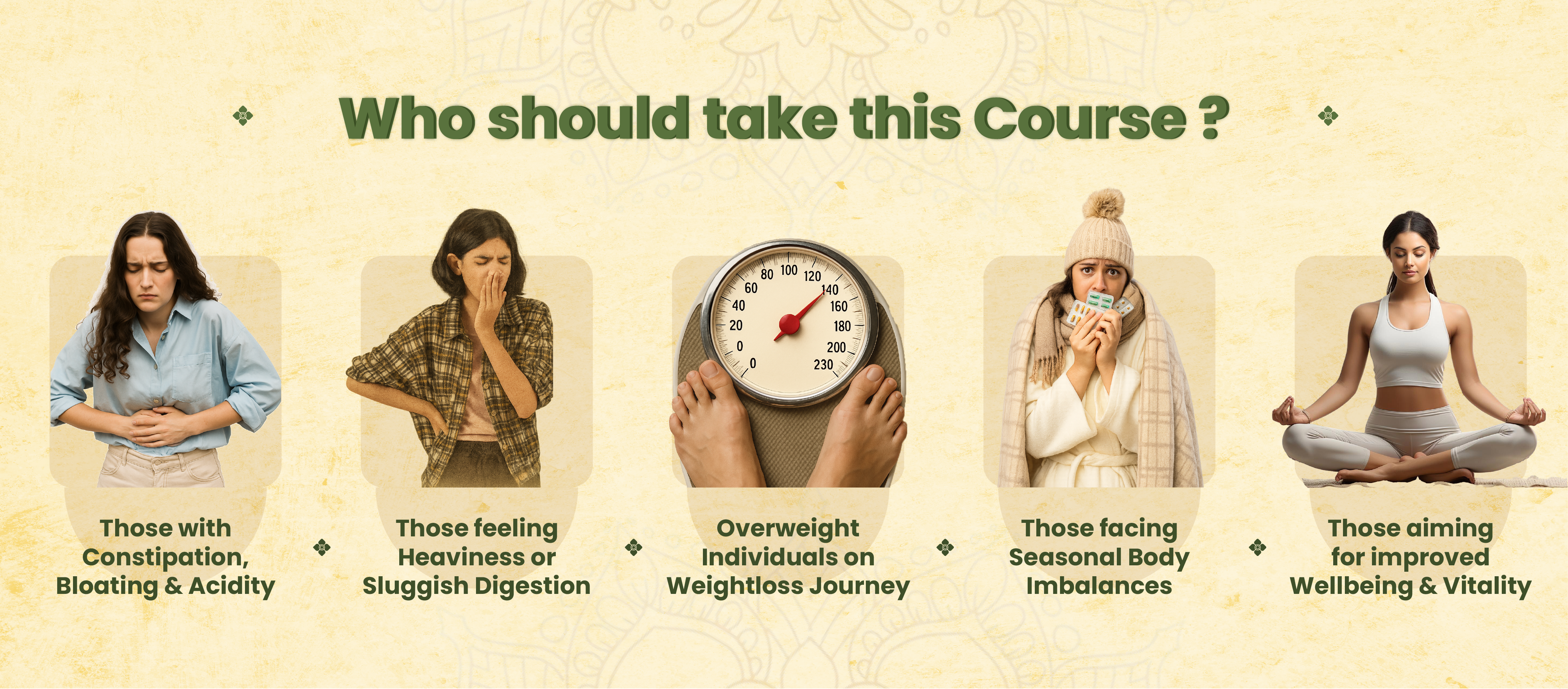 Natural Wellness Journey